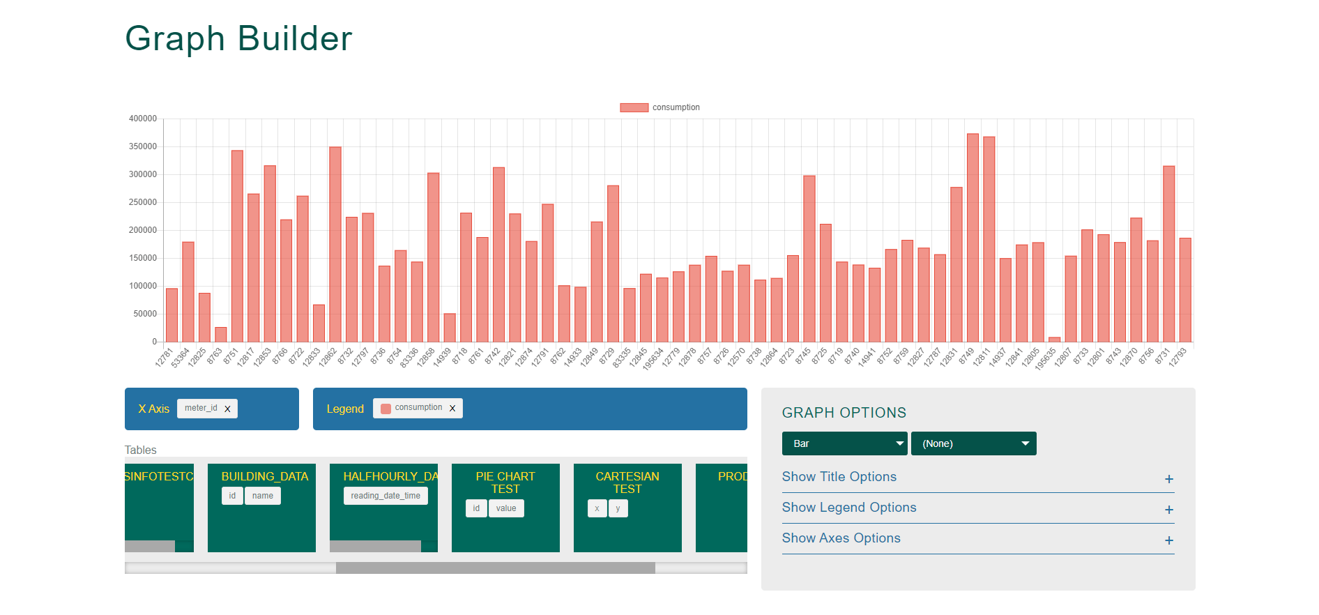 Visual CSV showcase